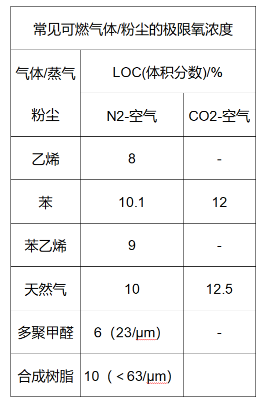 氮封4.png